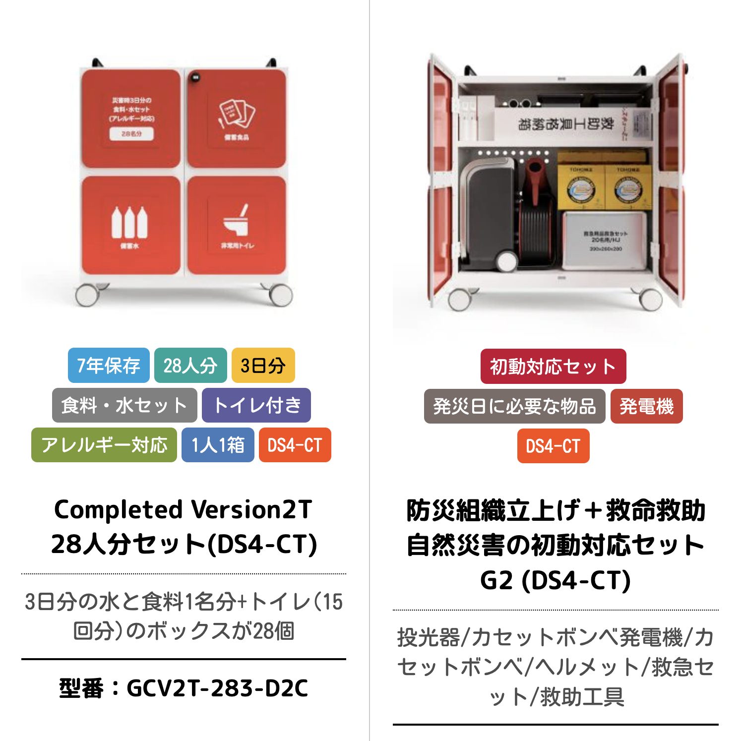 防災備蓄品セットにBCPに最適化した2商品を追加しました！