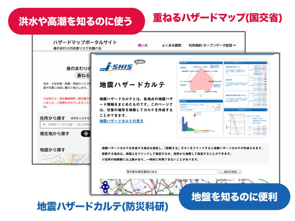 重ねるハザードマップ(国交省)と地震ハザードカルテ(防災科研)