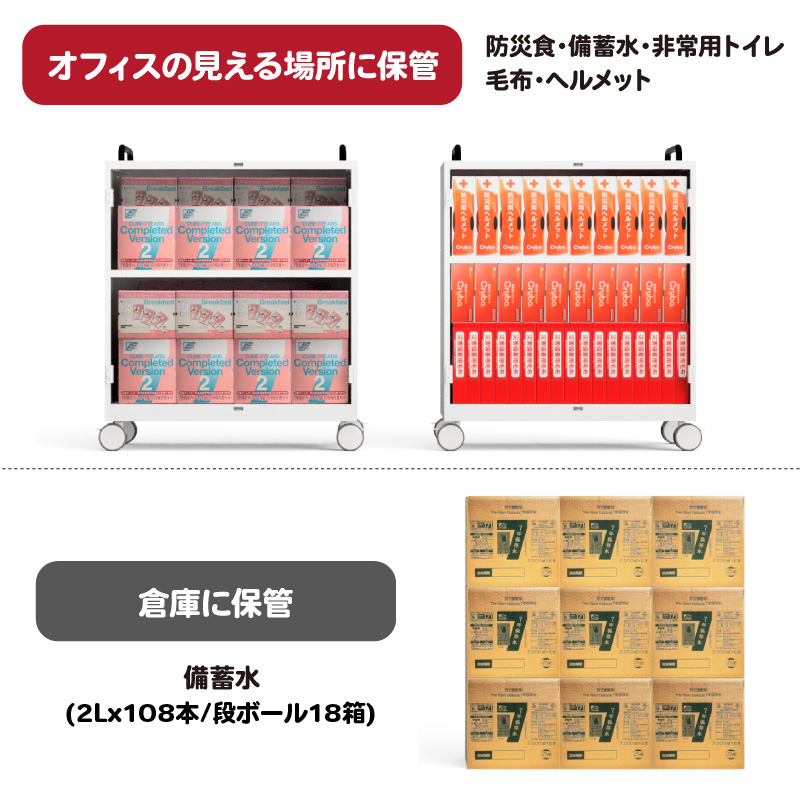 オフィスの見える場所に保管する備蓄と倉庫に保管する備蓄