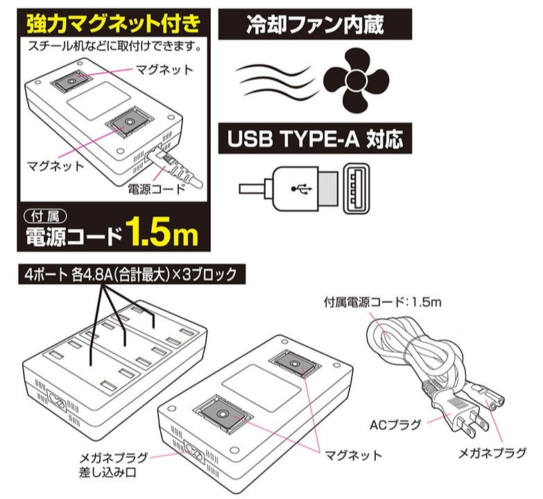 12ポートUSB充電器 SK‐CH12A72WPO